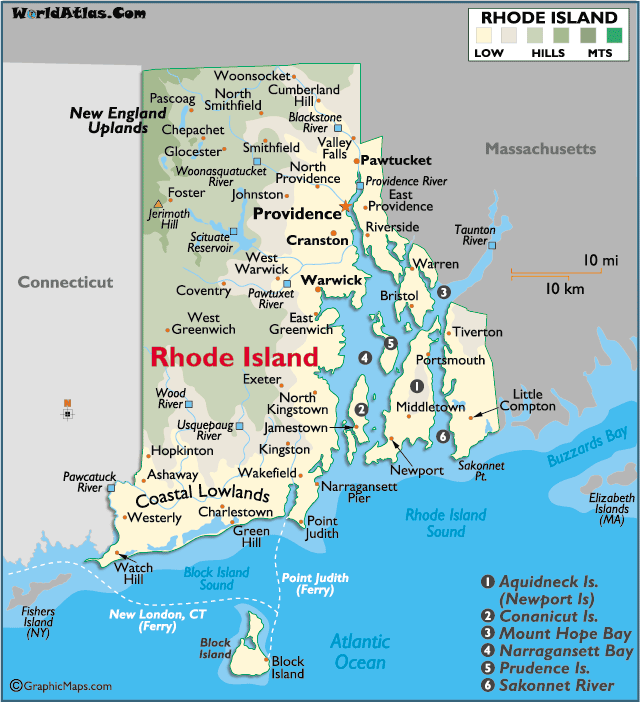 Bristol Town plan